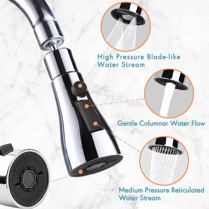 TapTwist™ – Flexible Tap Extension | Rotate, Rinse & Save Water | Easy Fit for Any Sink